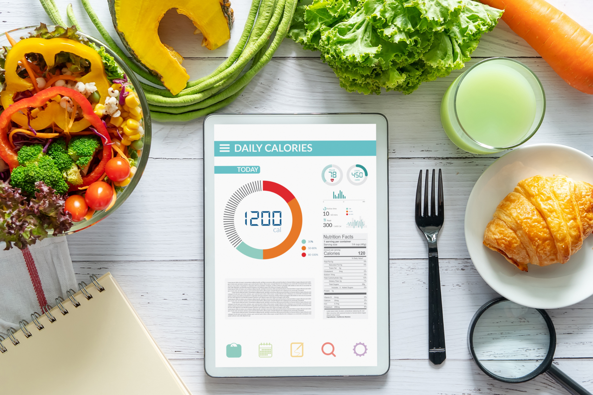 How to Meal Prep for Weight Loss {Step-by-Step Guide} • Cooking with Kim