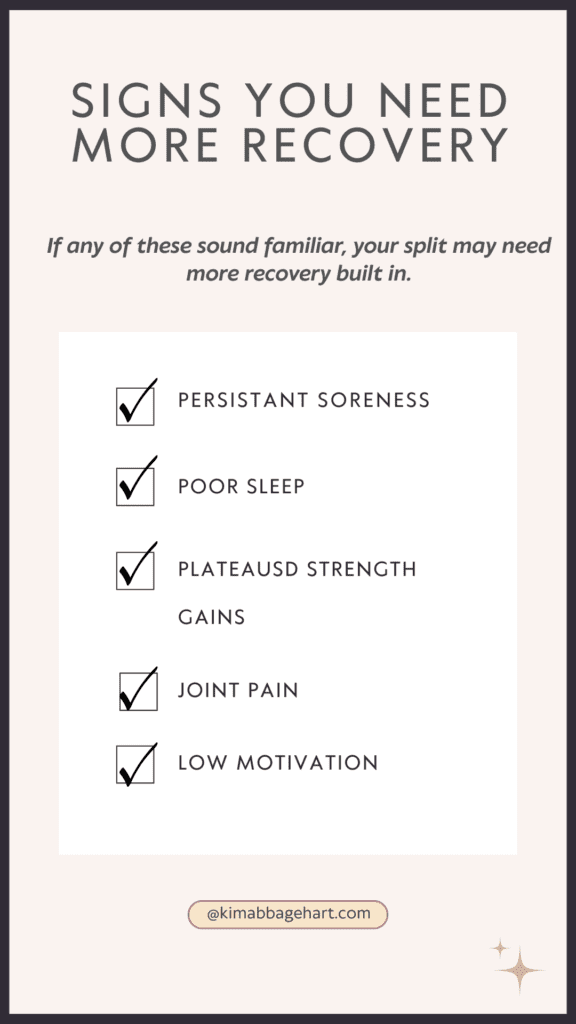 Recovery Signs