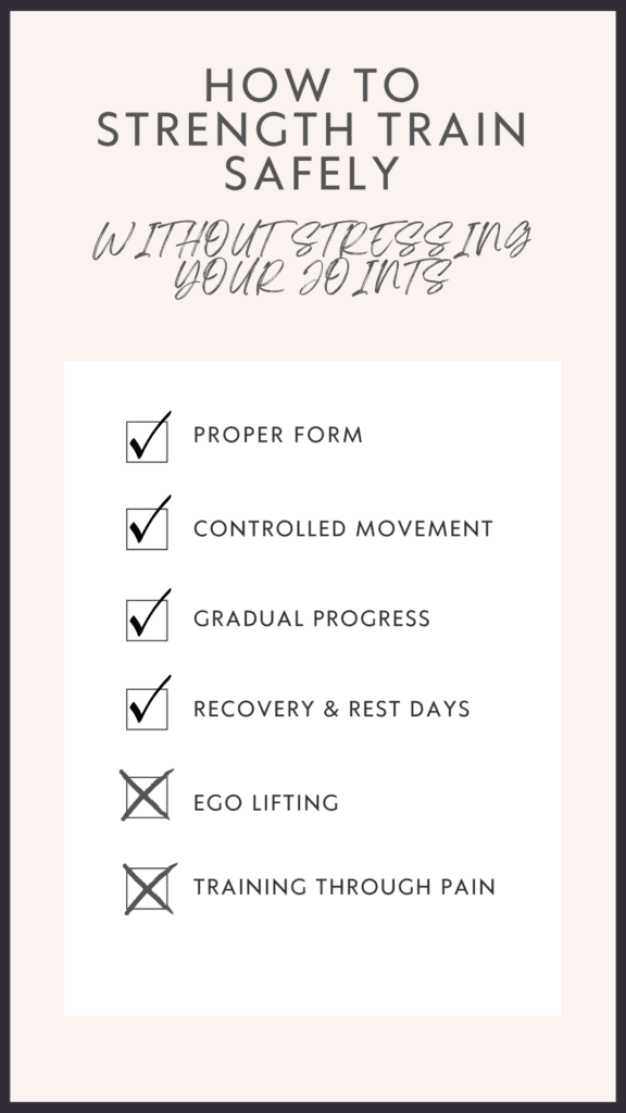 Strength Training Checklist